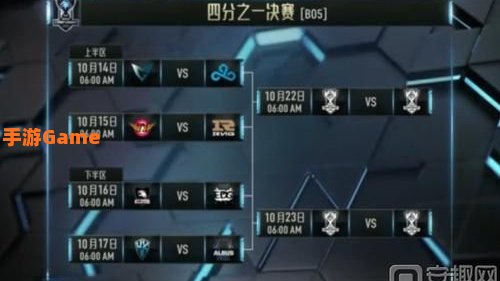 lols6总决赛赛程