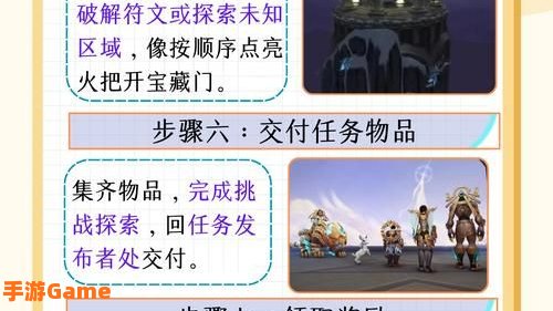 重铸盟约