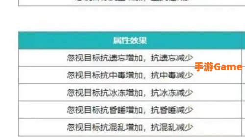 问道封印