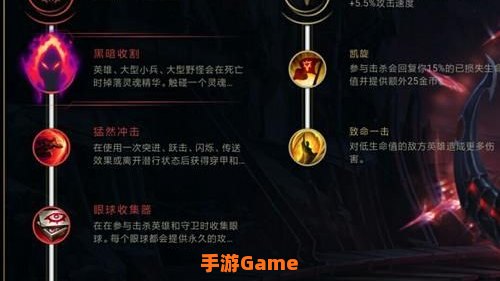 亚索天赋