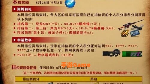 全球使命配置