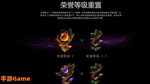 英雄联盟荣誉系统