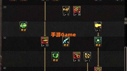 女枪炮师刷图加点