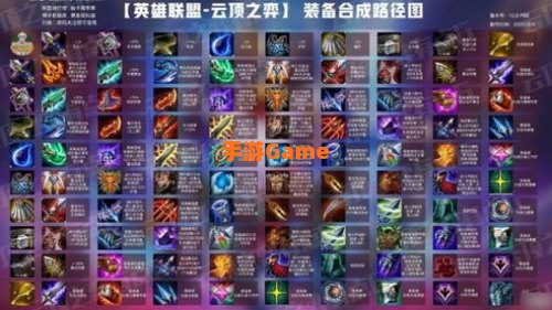 s3云顶之弈