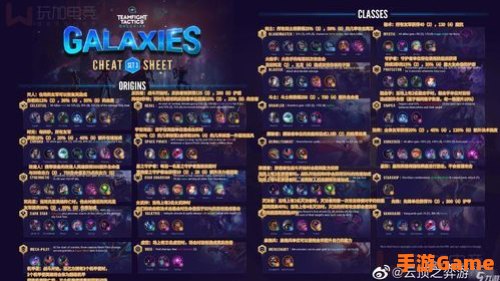 s3云顶之弈