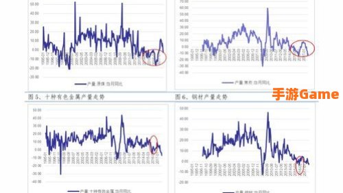 定期存款未到期不能取出