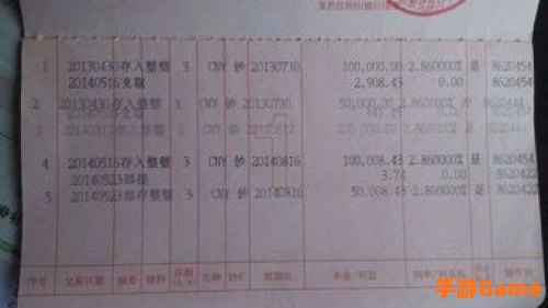 定期存款未到期不能取出：了解规则，减少损失