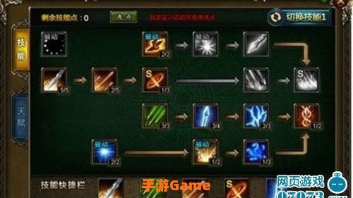 弓箭手加点