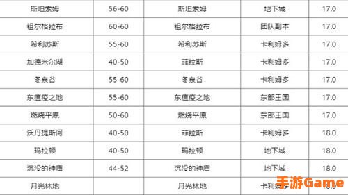 夜鳞鲷鱼