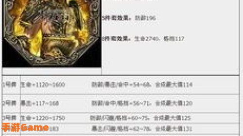 盖世神功八卦牌属性