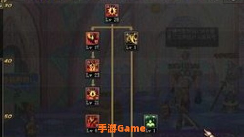 dnf85版本红眼加点