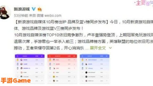 新浪游戏排行榜