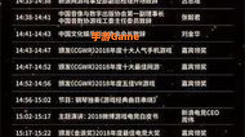 新浪游戏排行榜