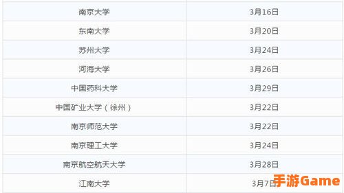 2020年考研时间