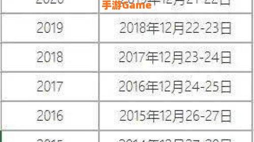 2020年考研时间：“2020年考研时间安排及考试科目概览”
